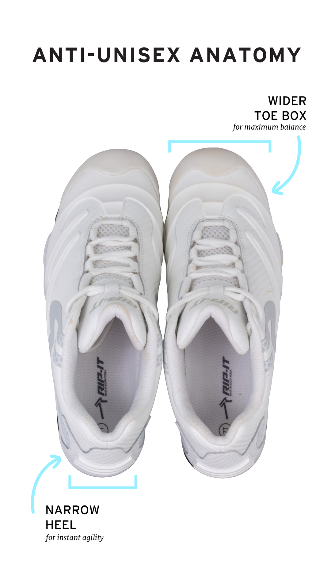 Women's Ringor® Pro 2 Turf Softball Shoe – RIP-IT Sports